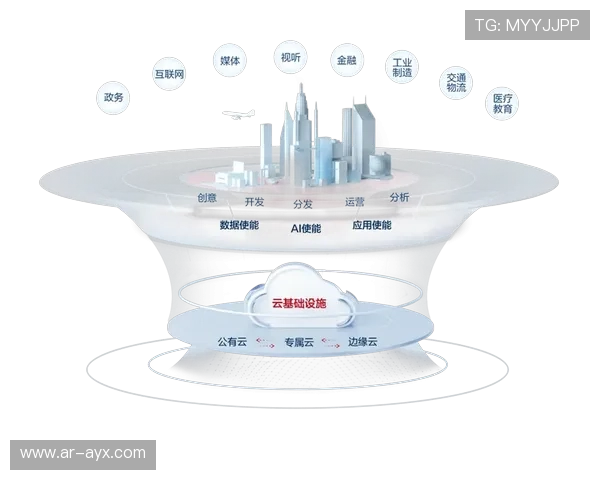 云边端架构成为标准配置，提升多场馆协同制播效率